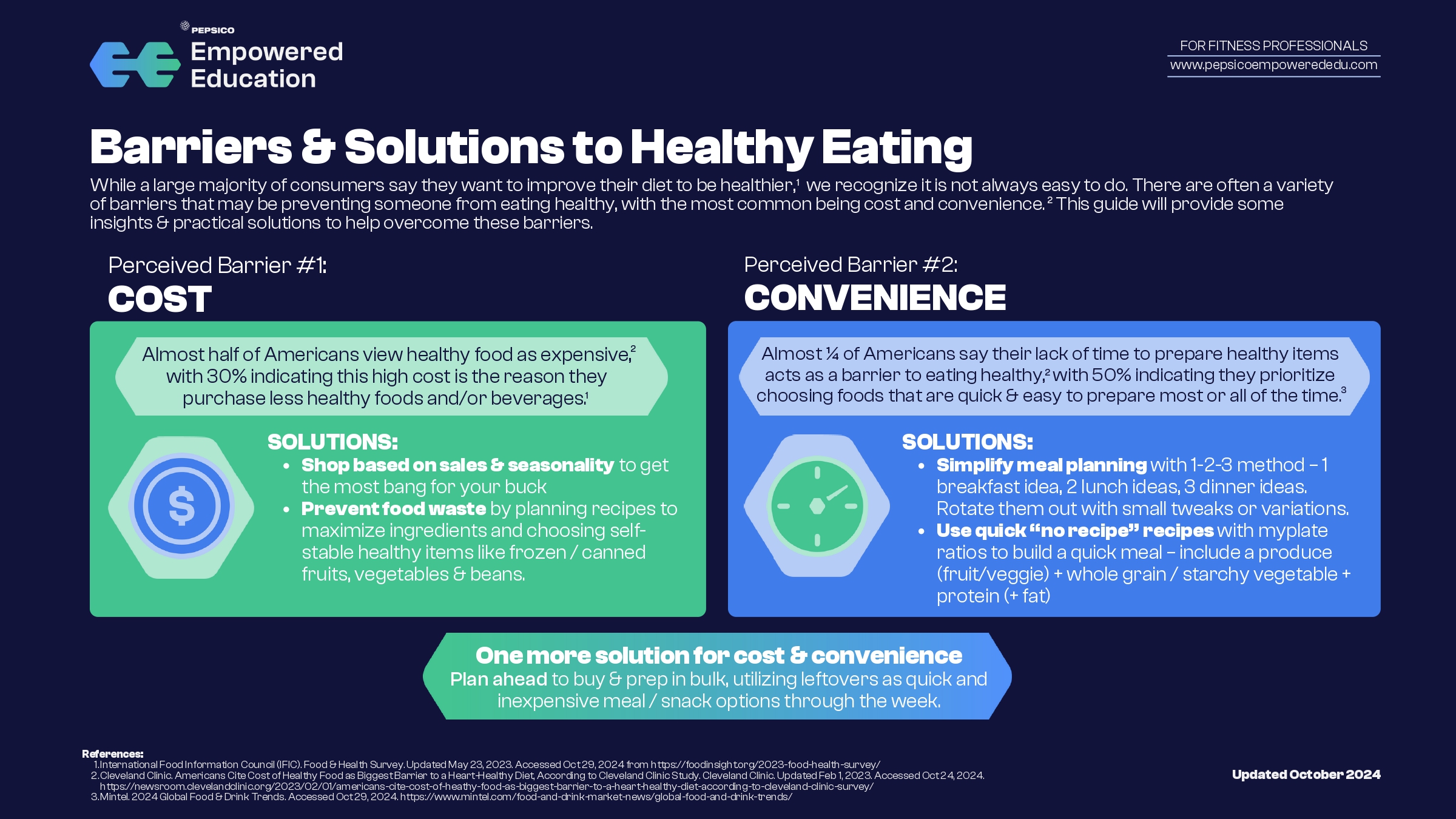 Barriers & Solutions to Healthy Eating divided in two columns; cost and convenience