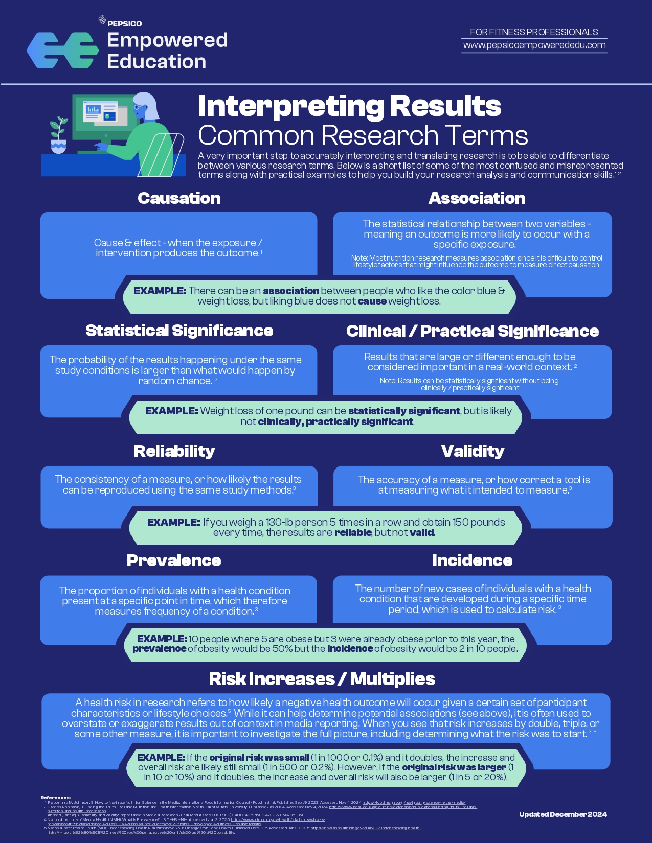 Interpreting results – common terms in research