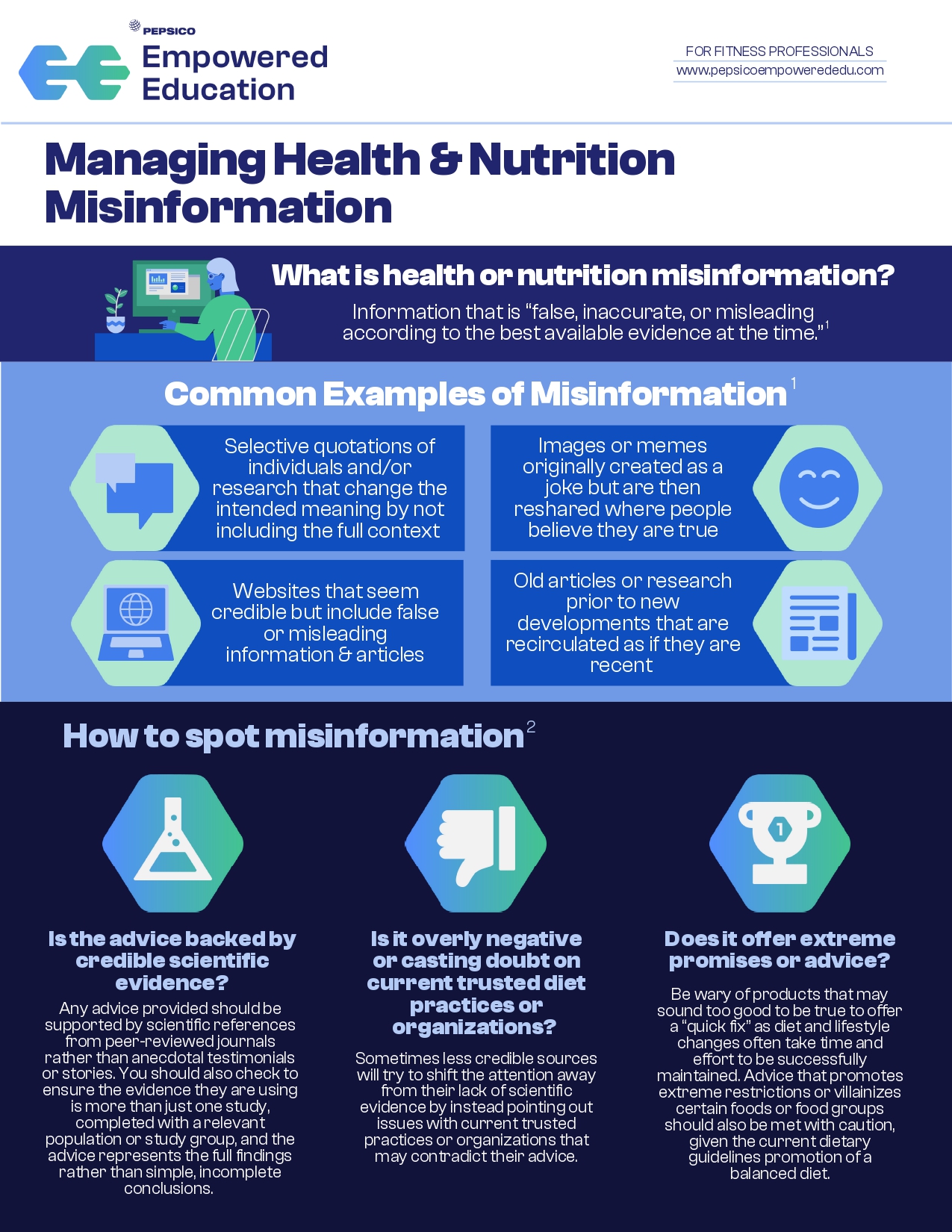 Managing Health & Nutrition Misinformation