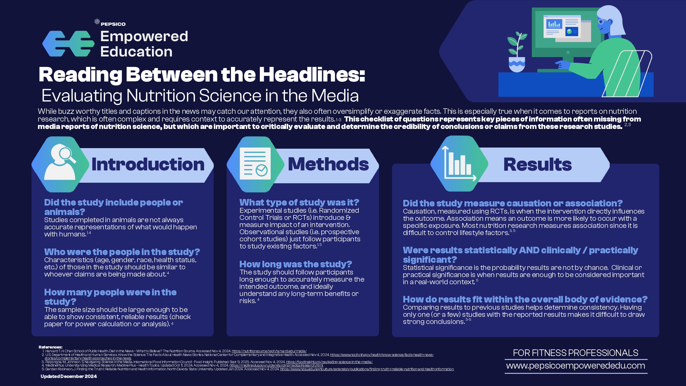 Reading Between the Headlines: Evaluating Nutrition Science in the Media