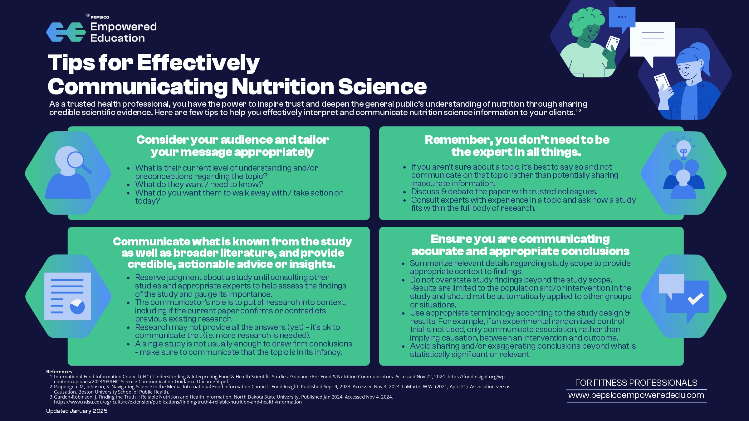 Tips for Effectively Communicating Nutrition Science