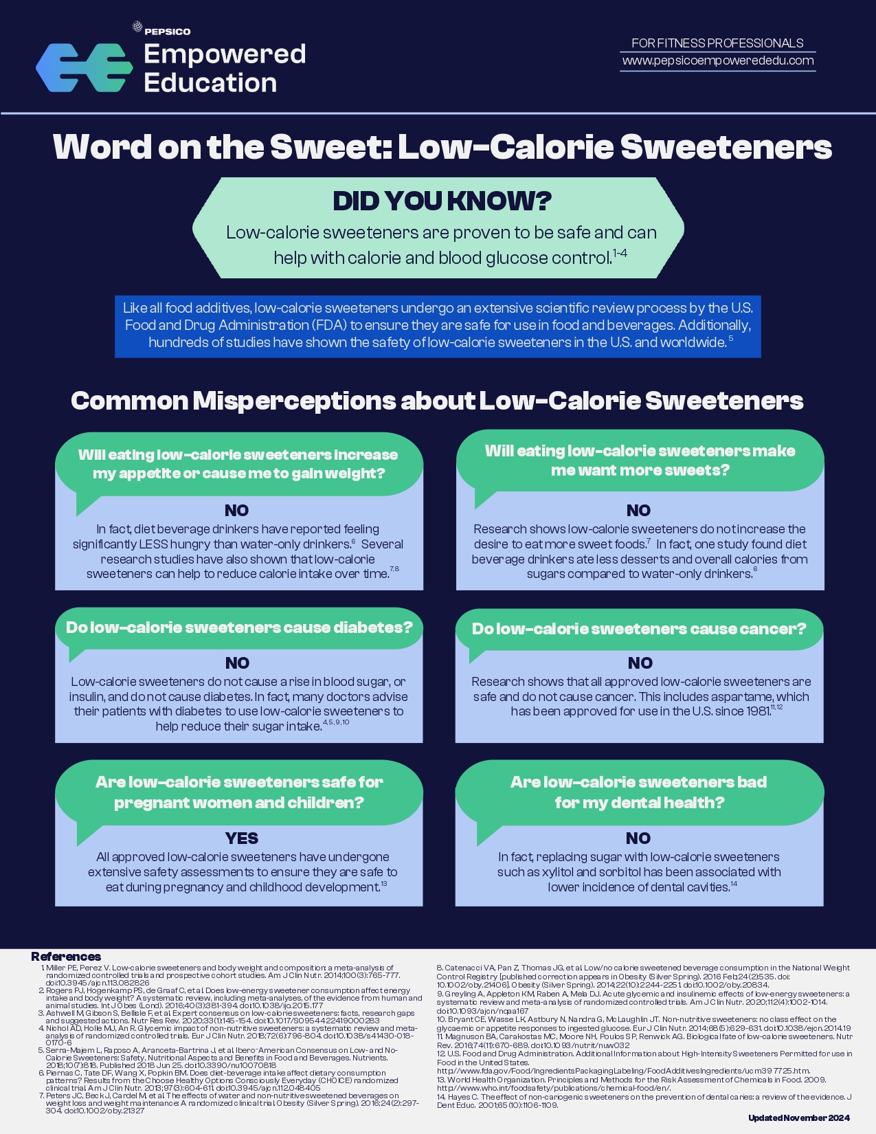 Word on the Sweet: Low Calorie Sweeteners